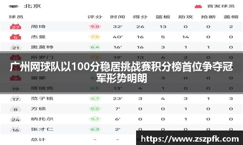 广州网球队以100分稳居挑战赛积分榜首位争夺冠军形势明朗
